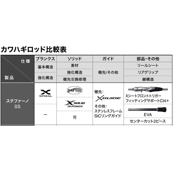 23ステファーノSS
